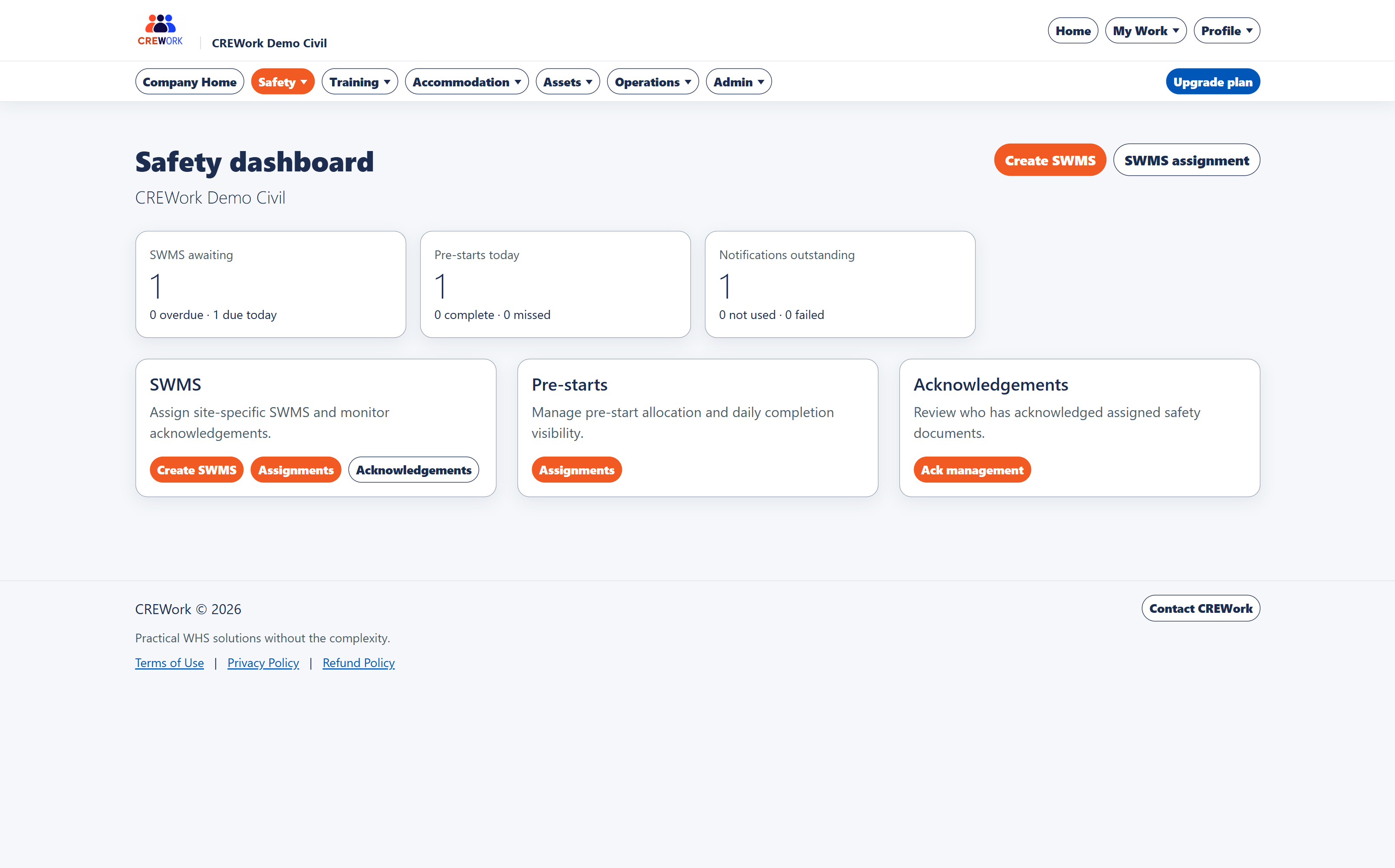 CREWork safety dashboard