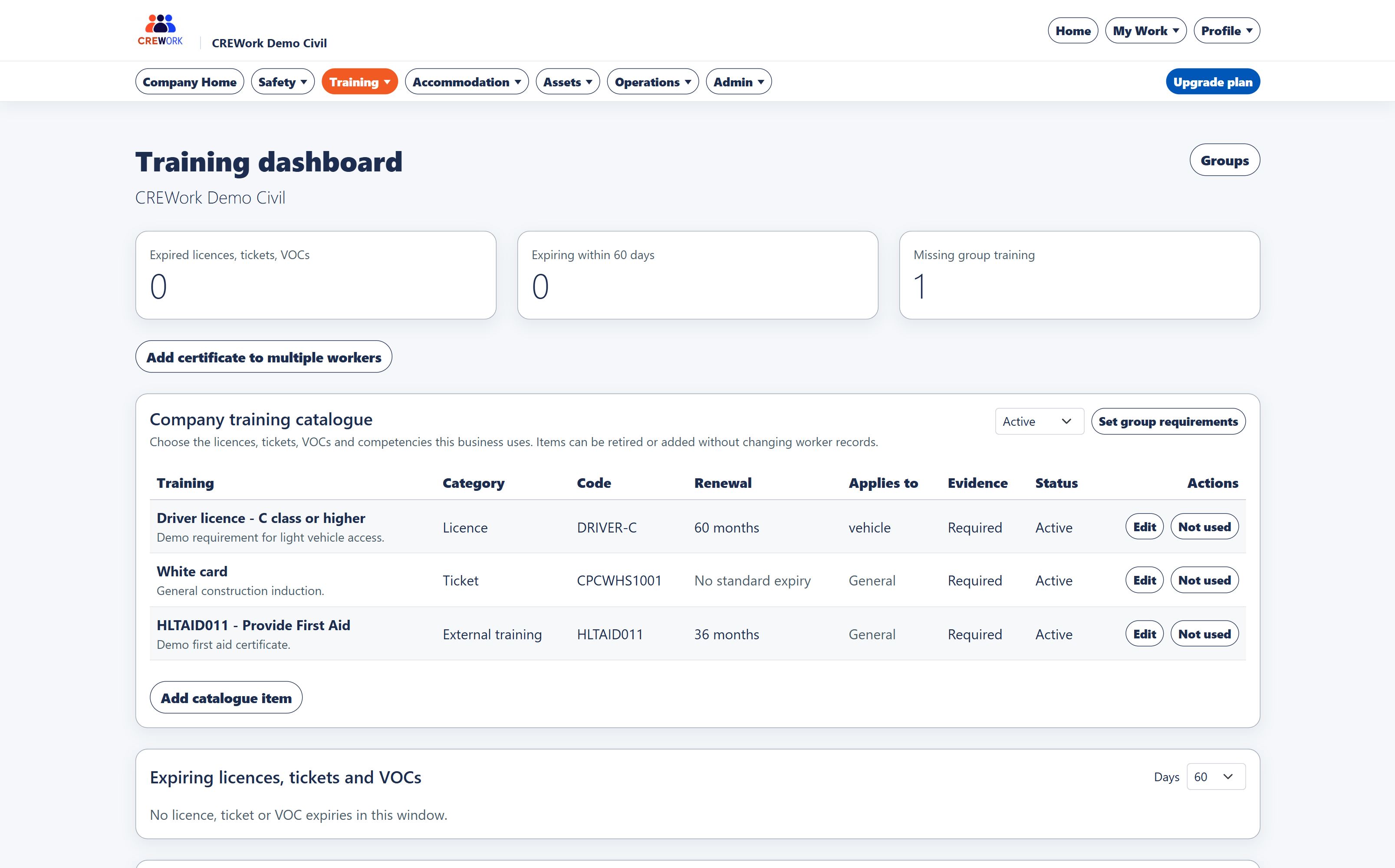 CREWork training dashboard