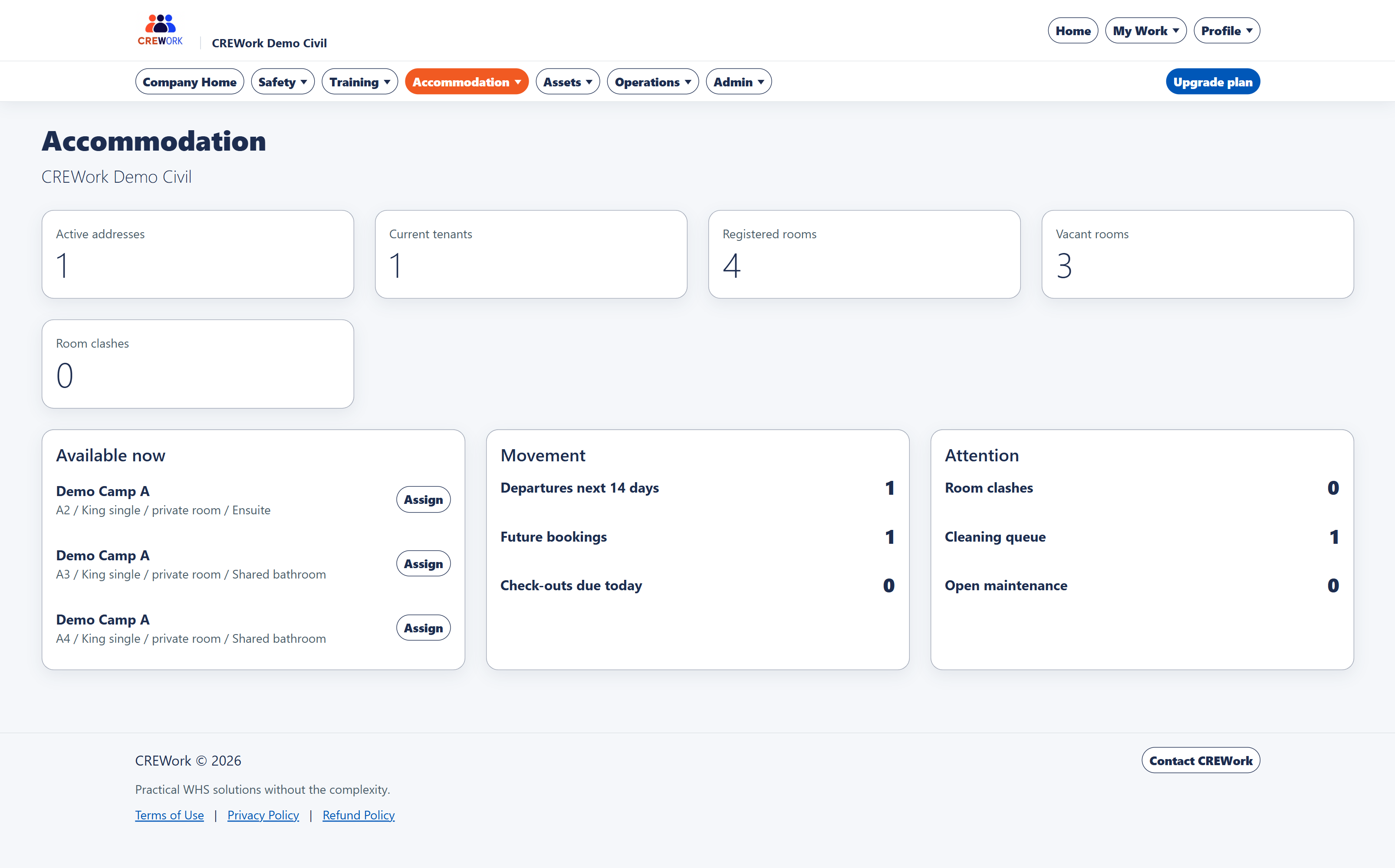 CREWork accommodation dashboard